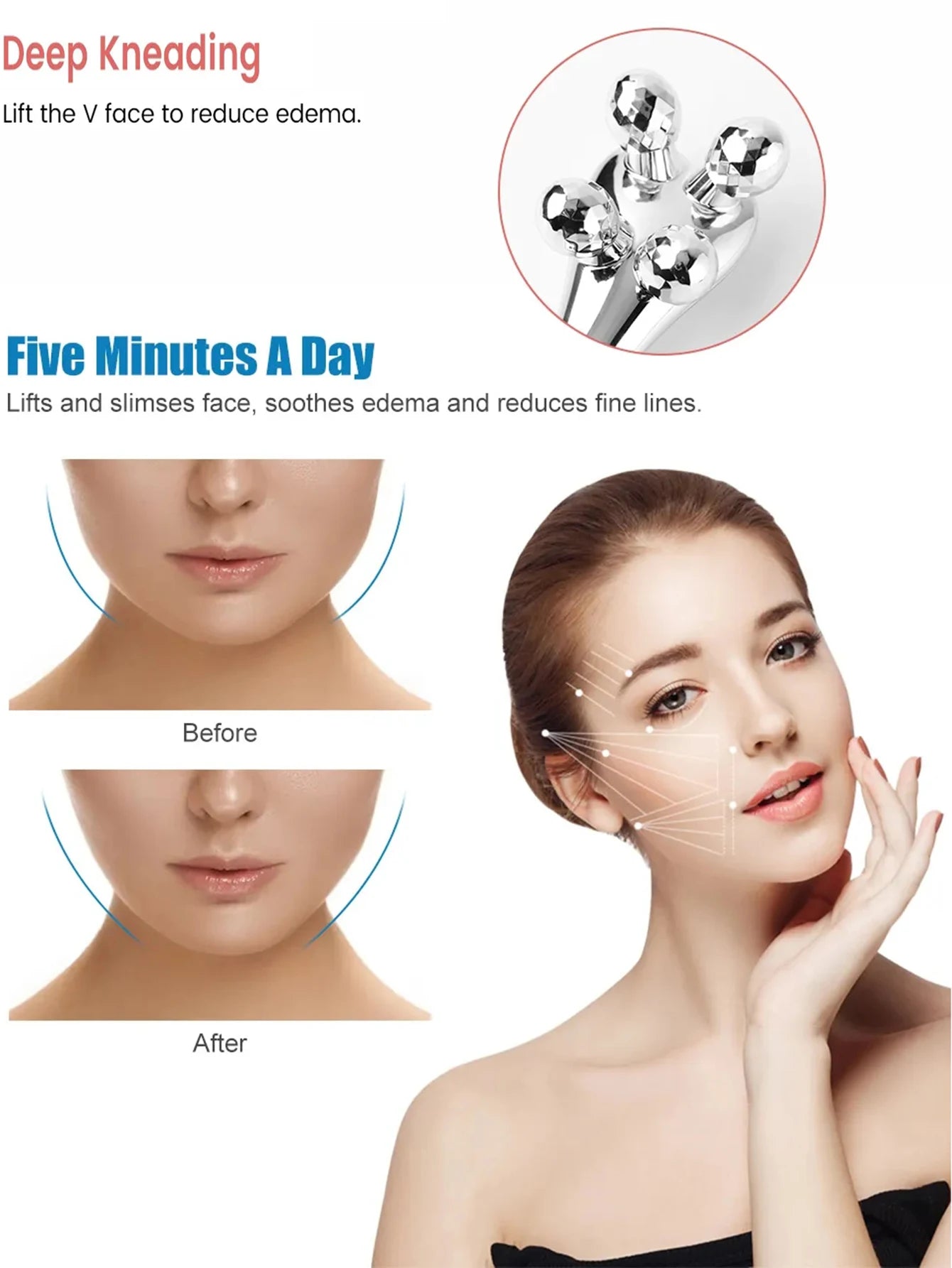 4D - Wrinkle & Muscle Relaxation Massager